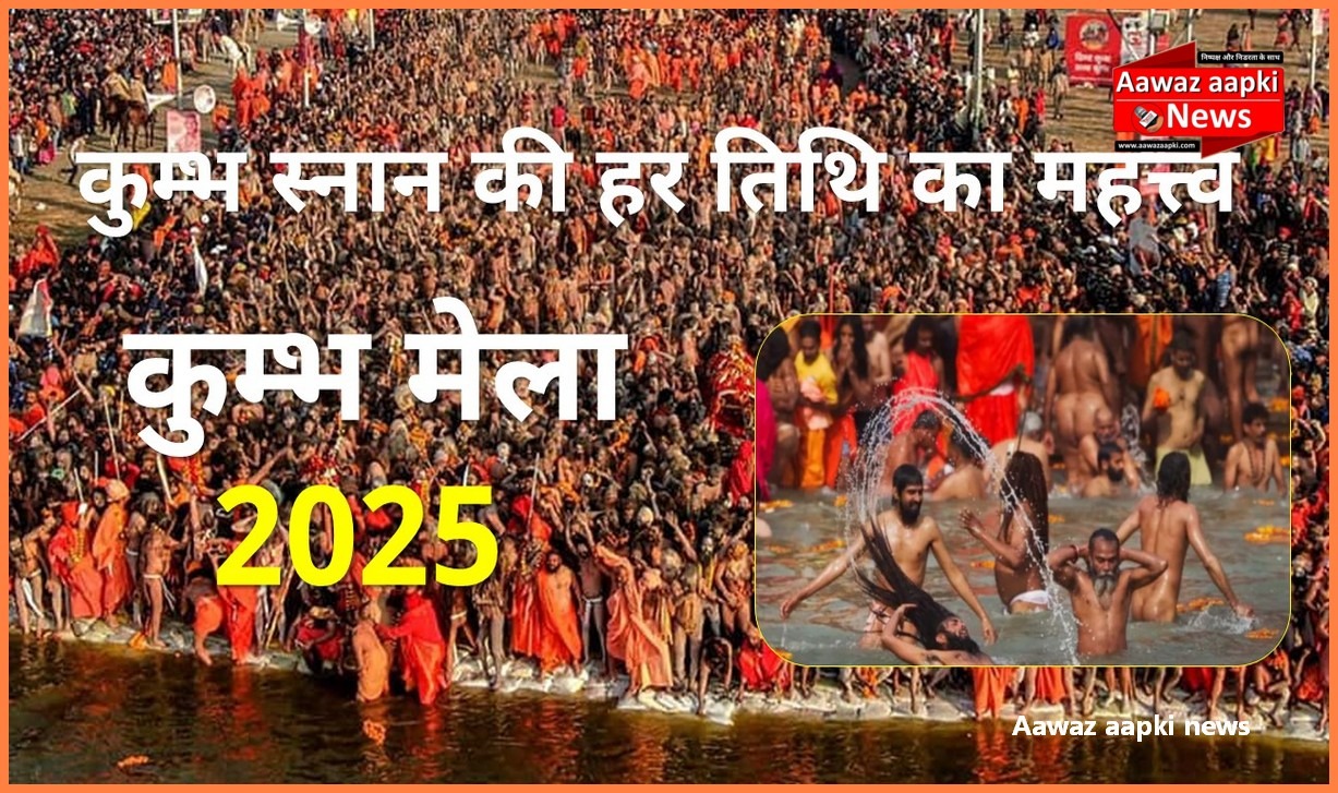 Mahakumbh 2025: जानिए, स्नान की हर महत्वपूर्ण तिथि का महत्व