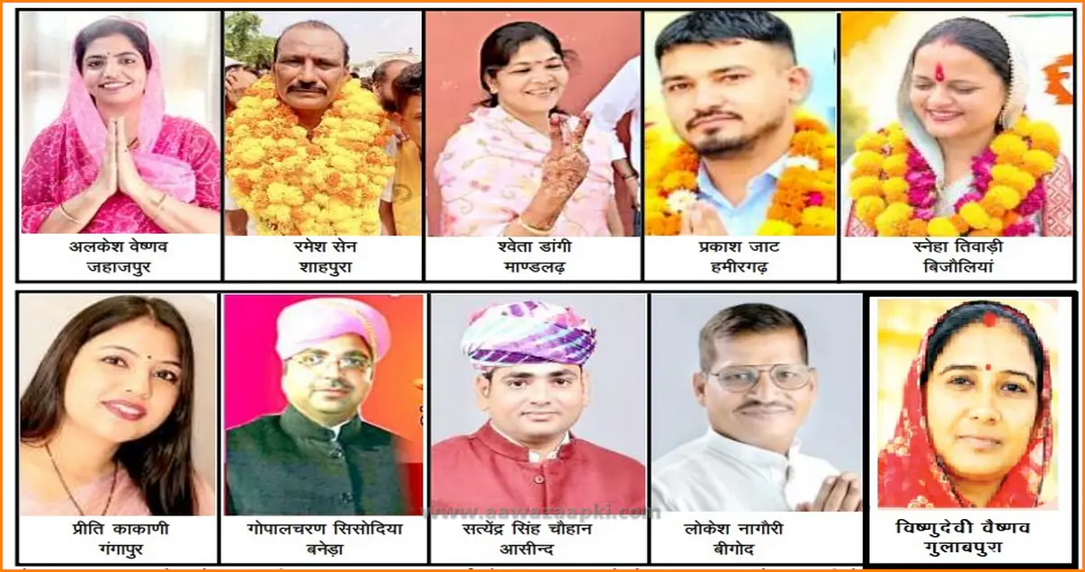 भीलवाड़ा नगर पालिका अध्यक्ष चुनाव: भाजपा 7, कांग्रेस 3 पर काबिज